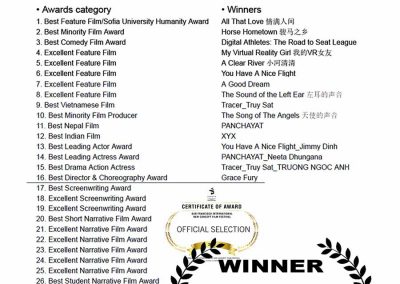 Winner: SF International New Concept Film Festival - Best Director & Choreography